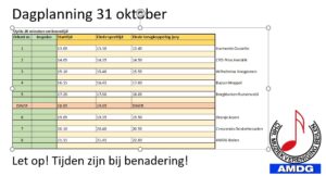 Deelname Drents Fanfare Festival: Fanfare @ Drenthehal Beilen